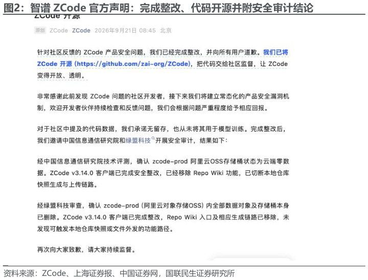 谁知道智谱 ZCode 官方声明：完成整改、代码开源并附安全审计结论