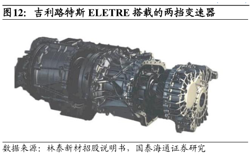 咨询大家吉利路特斯 ELETRE 搭载的两挡变速器