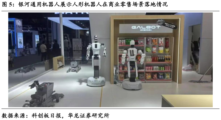 如何看待银河通用机器人展示人形机器人在商业零售场景落地情况