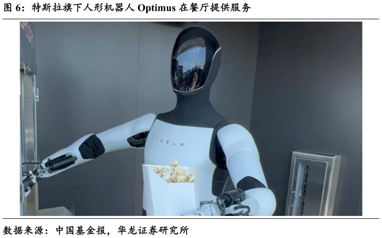 如何看待特斯拉旗下人形机器人 Optimus 在餐厅提供服务