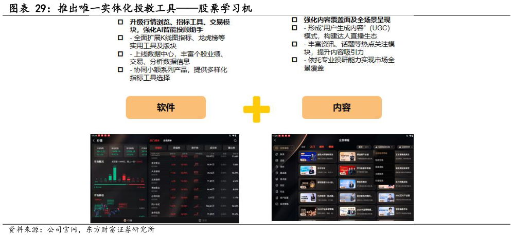 咨询下各位推出唯一实体化投教工具股票学习机
