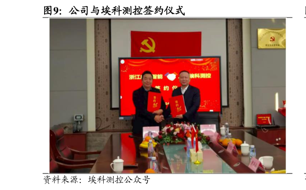 想问下各位网友公司与埃科测控签约仪式