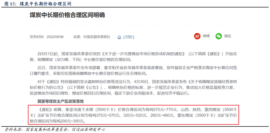 如何解释煤炭中长期价格合理区间