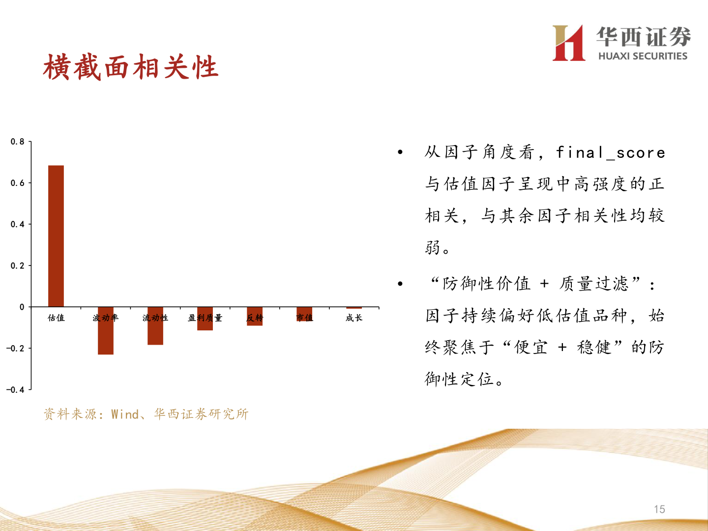 如何了解横截面相关性