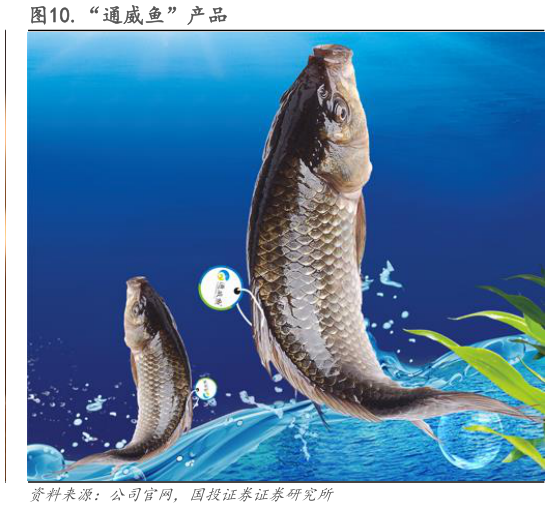 如何看待.“通威鱼”产品?