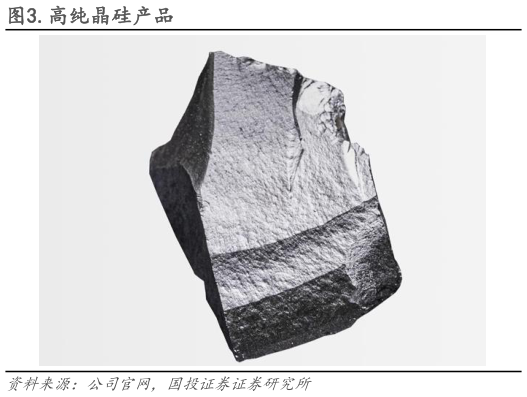 如何解释.高纯晶硅产品?