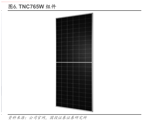 你知道.TNC765W 组件?