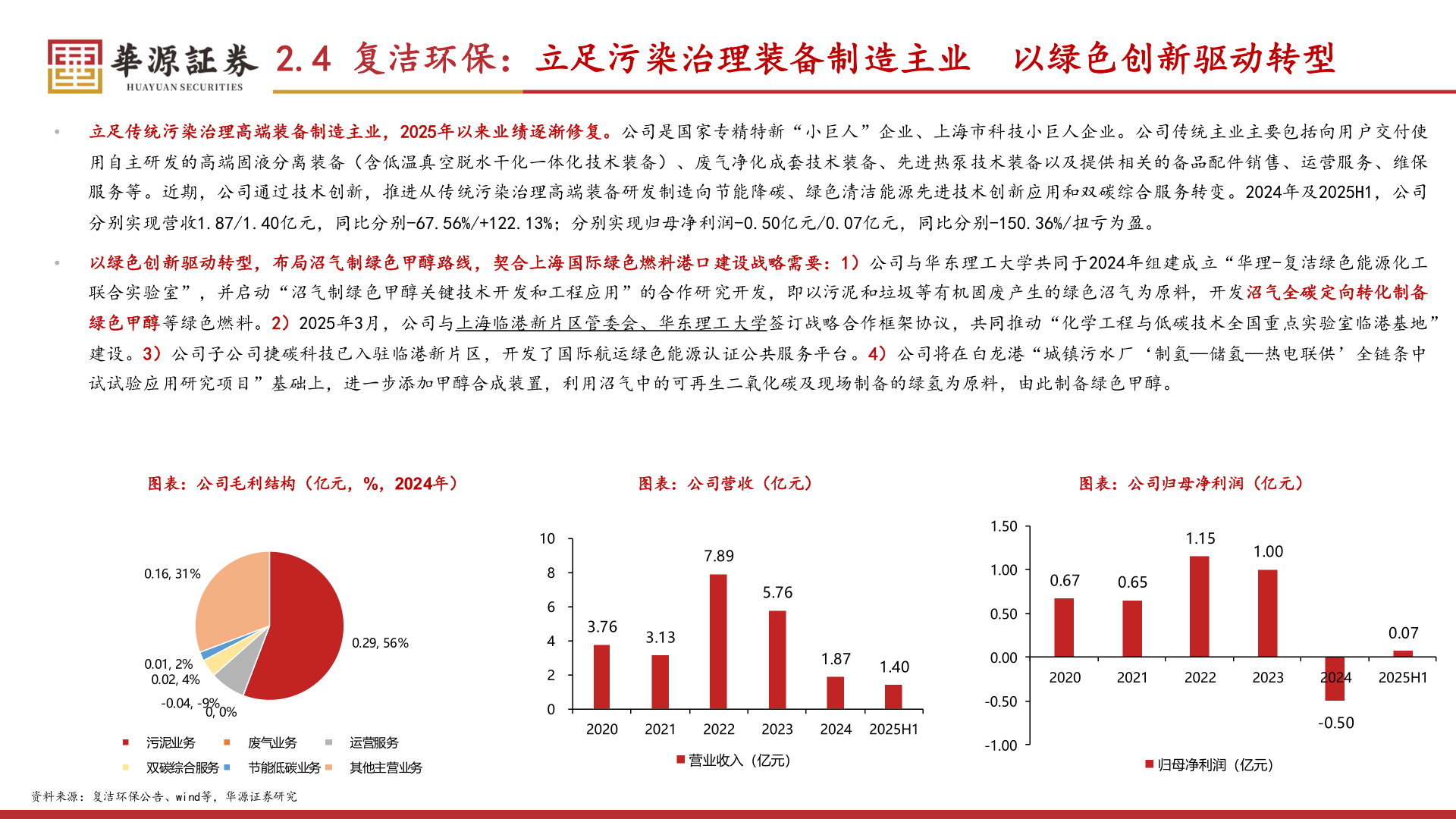 咨询下各位2.4 复洁环保：立足污染治理装备制造主业  以绿色创新驱动转型