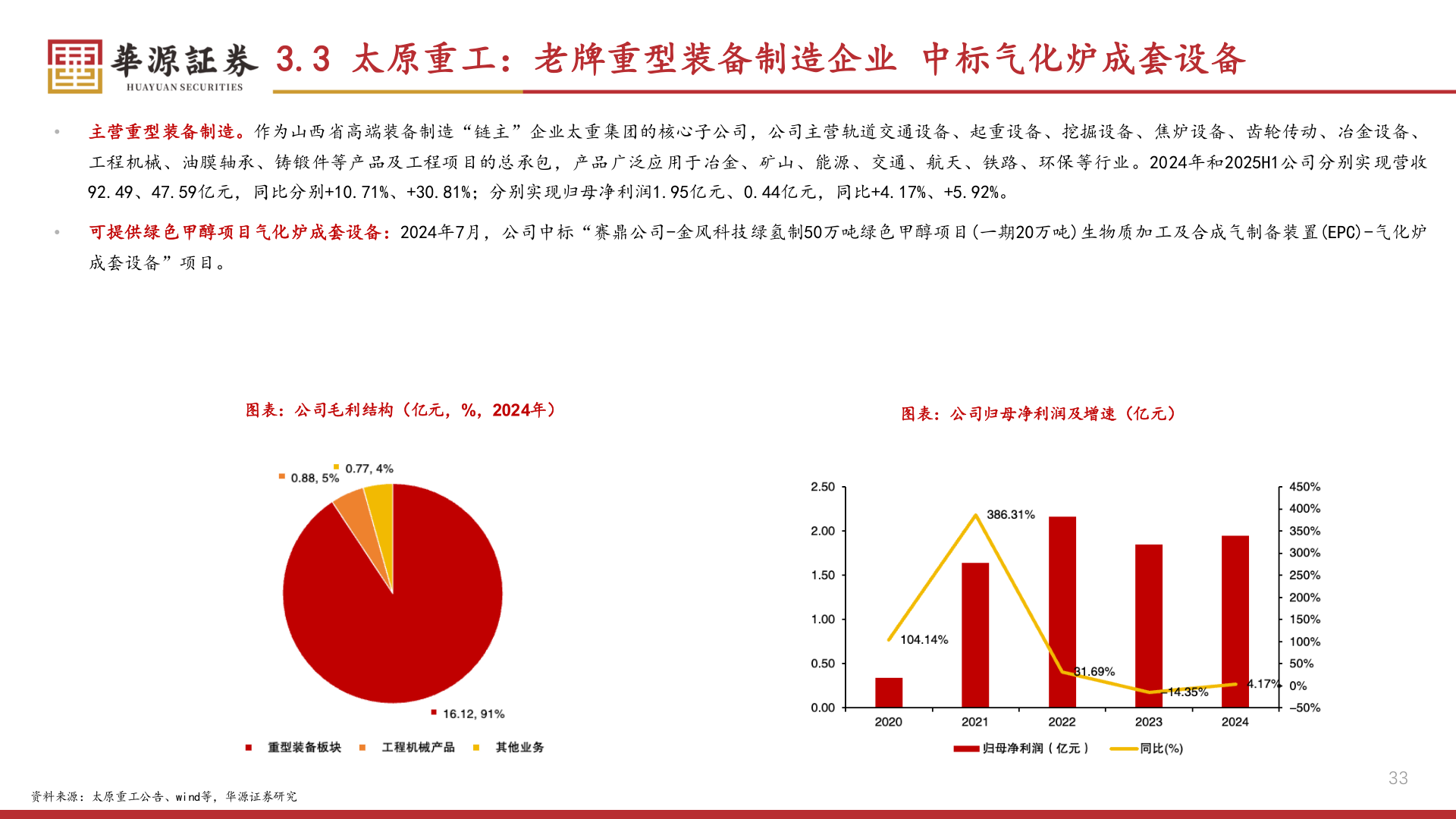 一起讨论下3.3 太原重工：老牌重型装备制造企业 中标气化炉成套设备