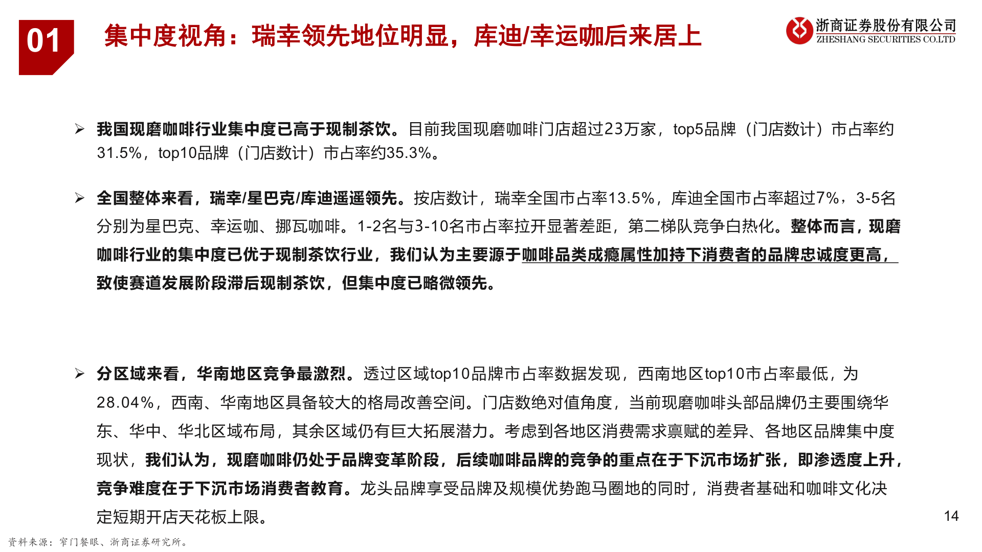 谁能回答01