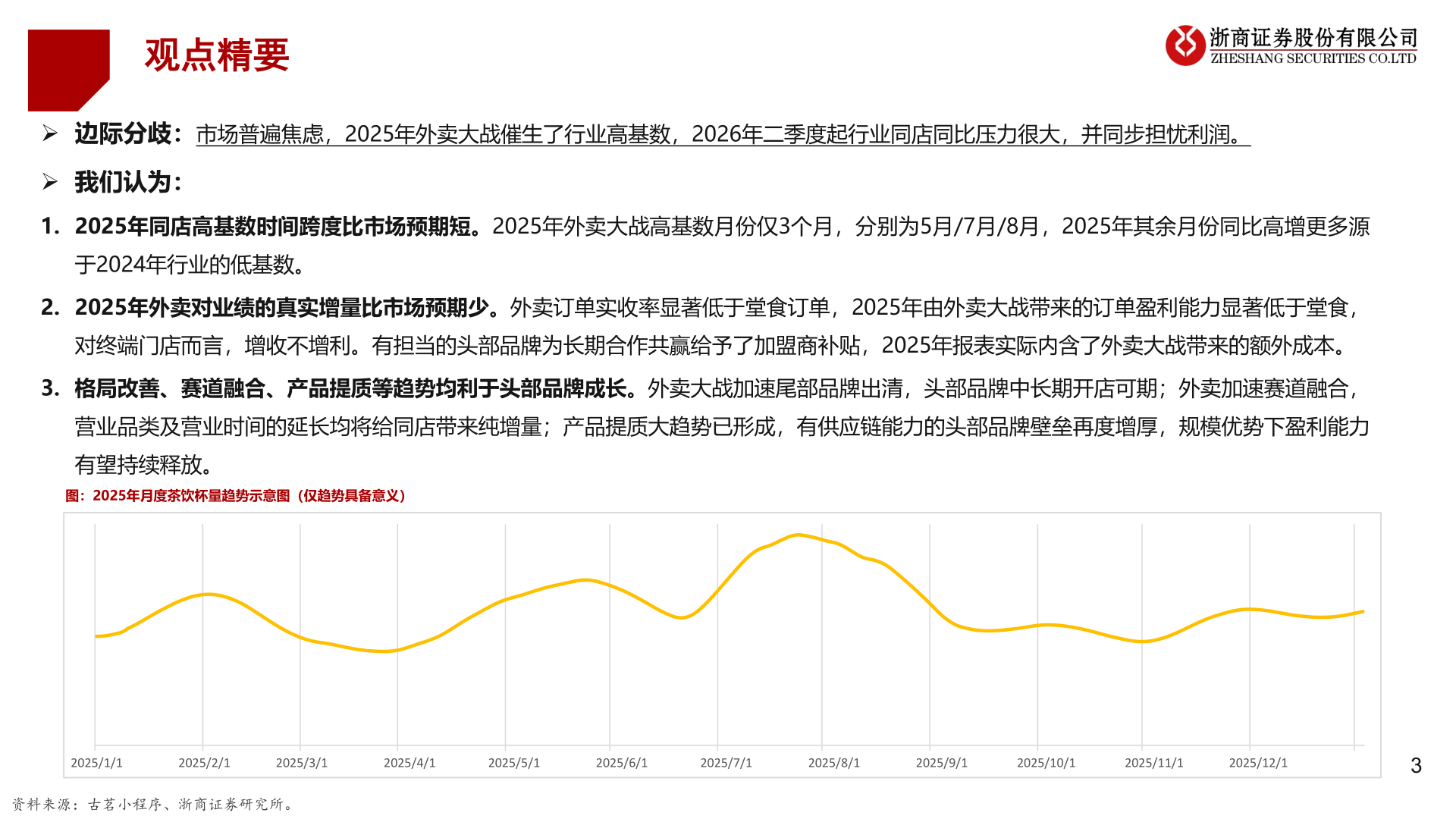如何才能观点精要