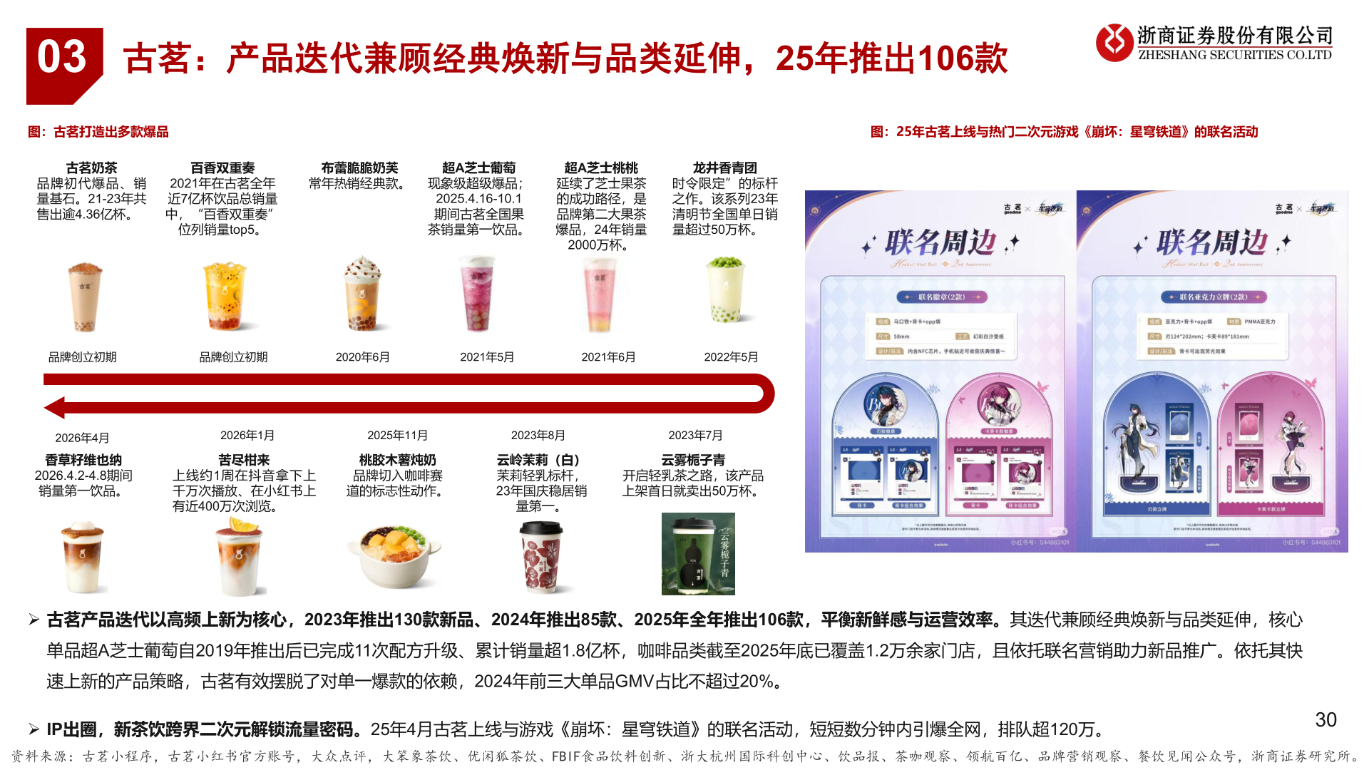 谁能回答03