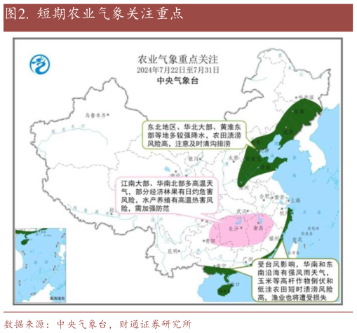 想关注一下.  短期农业气象关注重点