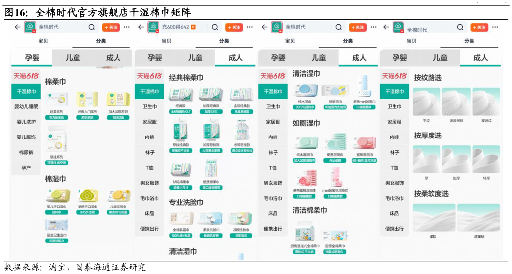 请问一下全棉时代官方旗舰店干湿棉巾矩阵