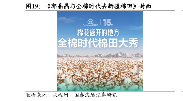 如何才能郭晶晶与全棉时代去新疆棉田封面