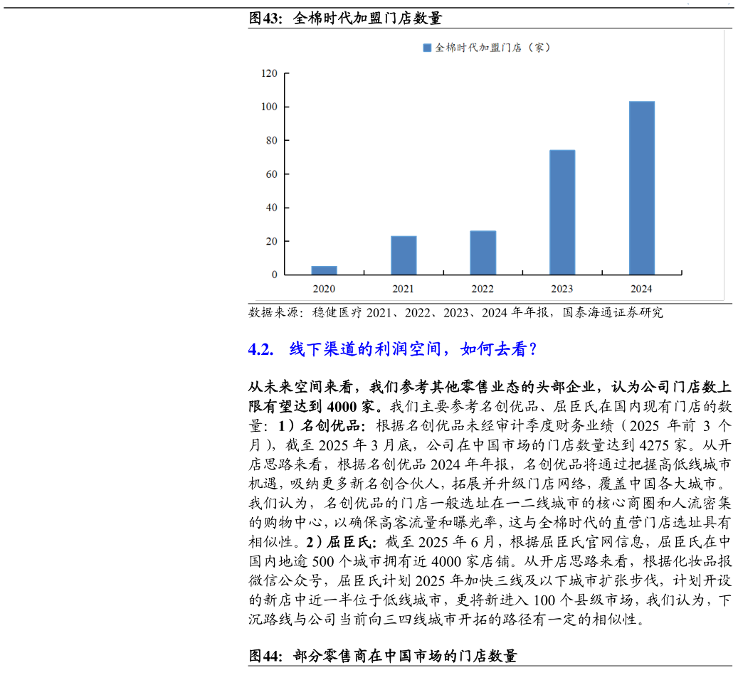咨询下各位全棉时代加盟门店数量