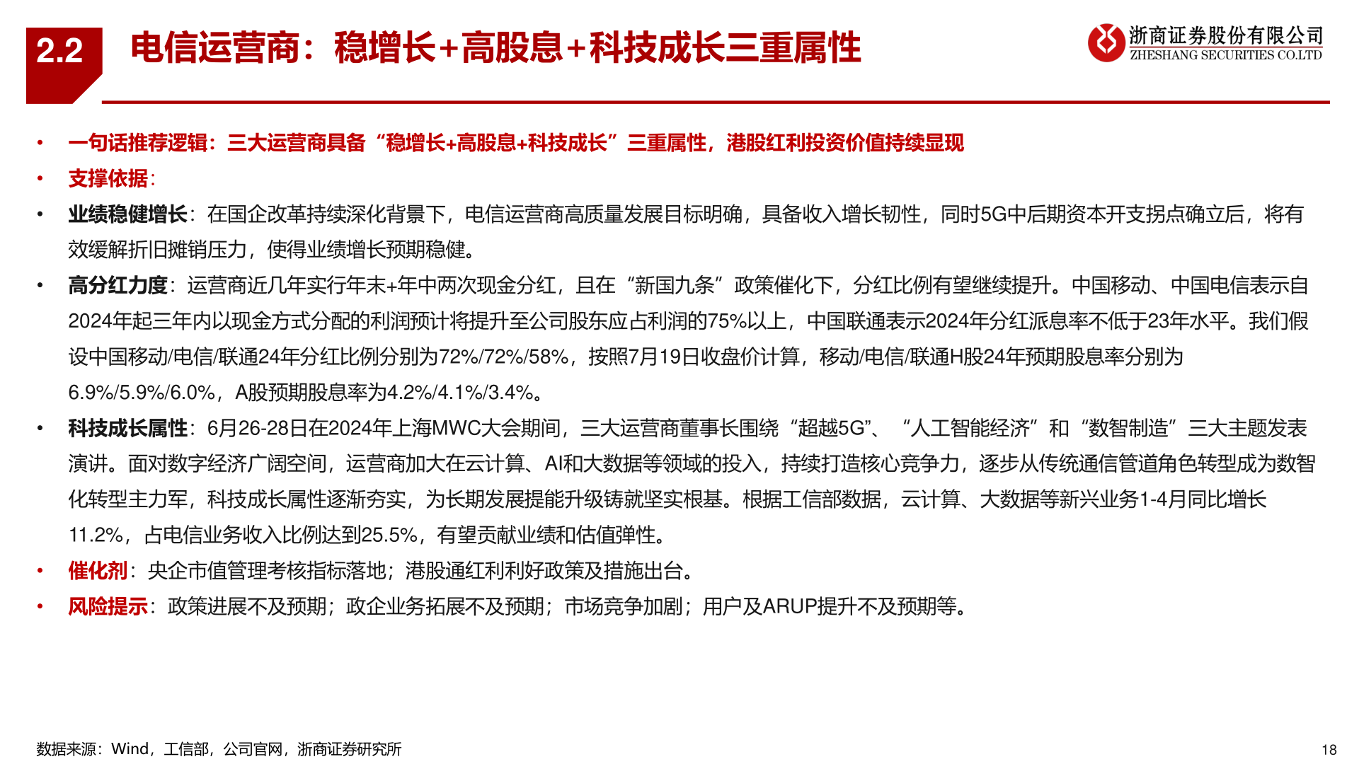 想问下各位网友2.2?