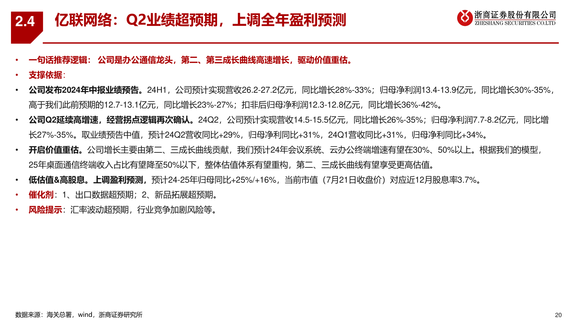 如何了解2.4?