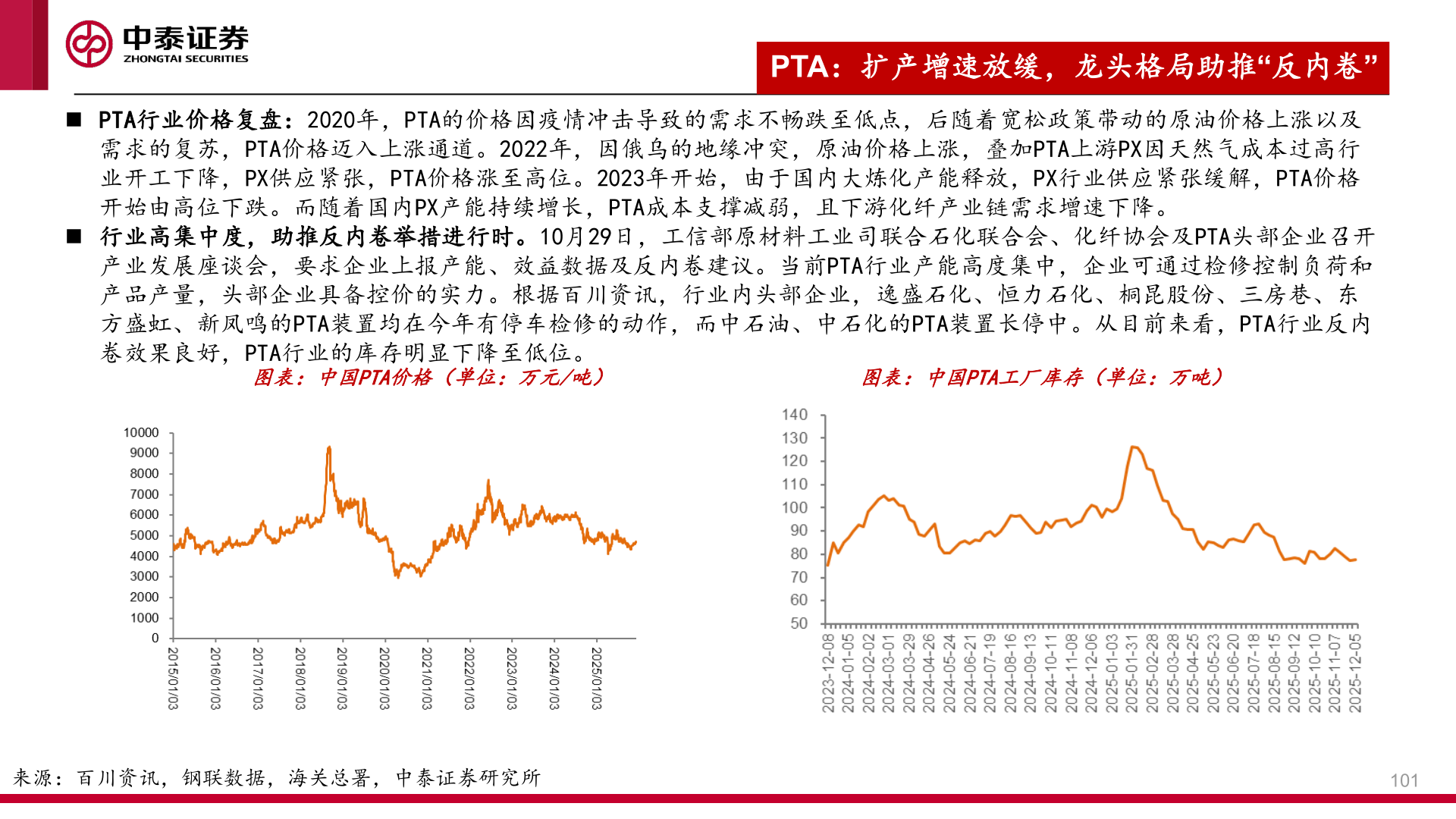 你知道PTA：扩产增速放缓，龙头格局助推“反内卷”