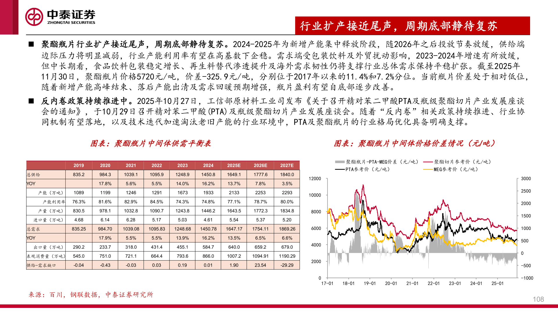 想关注一下行业扩产接近尾声，周期底部静待复苏