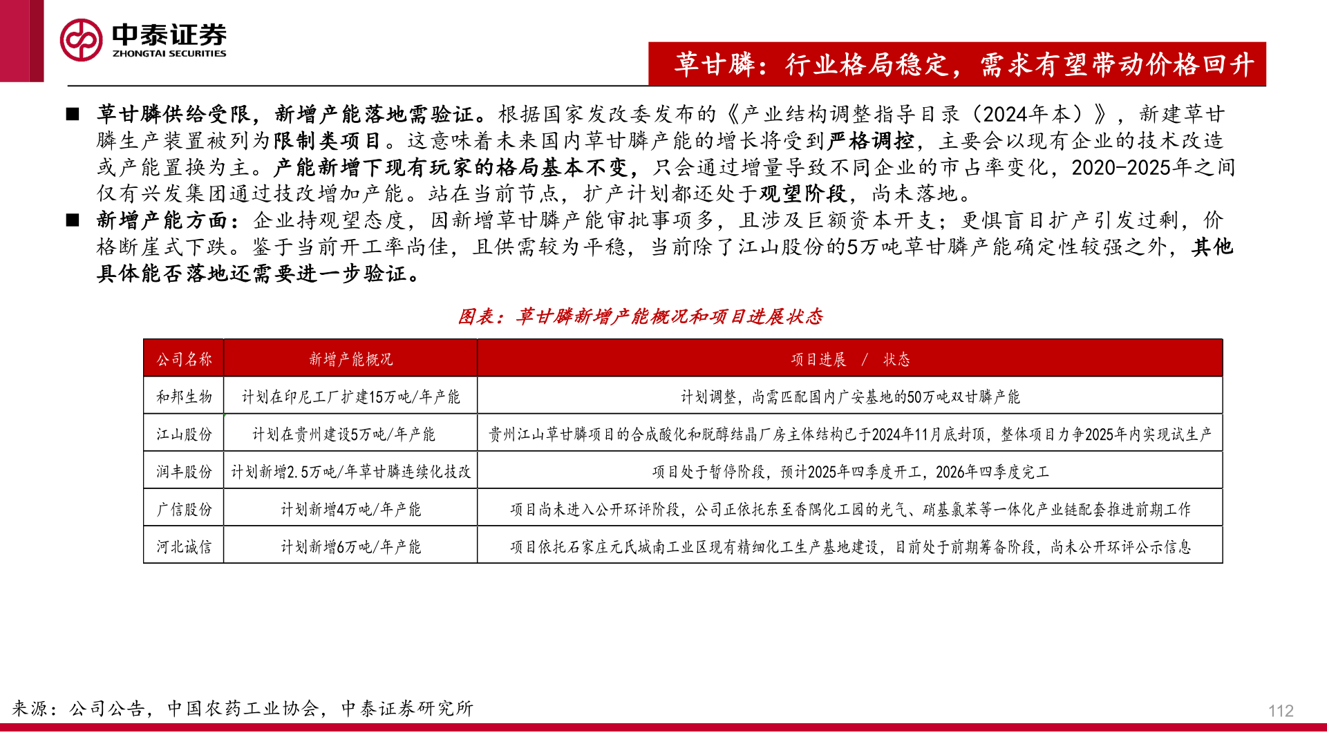 如何解释草甘膦：行业格局稳定，需求有望带动价格回升