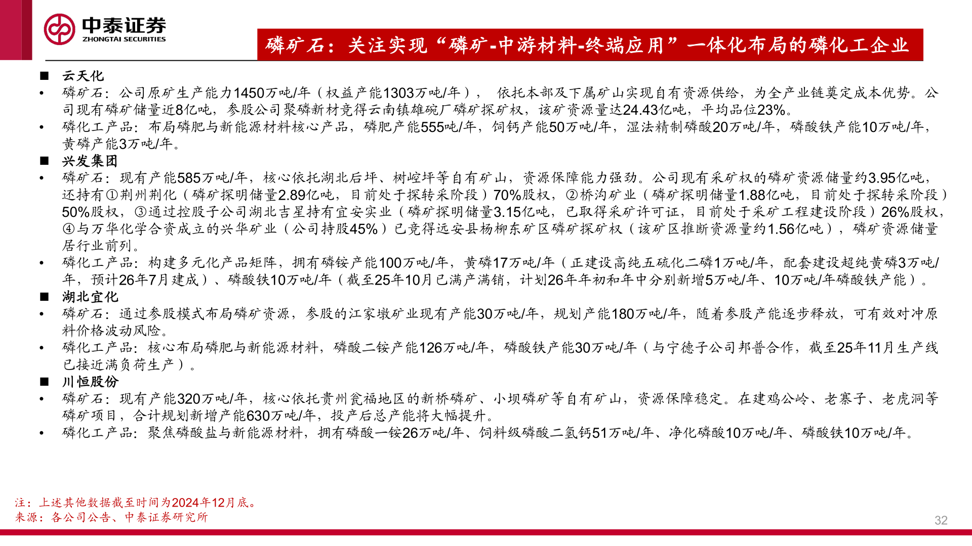 谁能回答磷矿石：关注实现“磷矿-中游材料-终端应用”一体化布局的磷化工企业