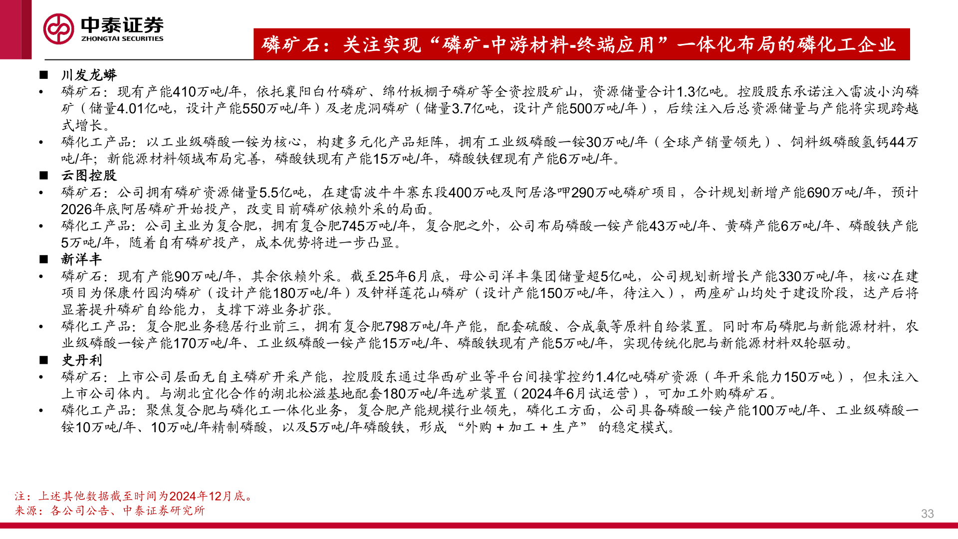 想关注一下磷矿石：关注实现“磷矿-中游材料-终端应用”一体化布局的磷化工企业