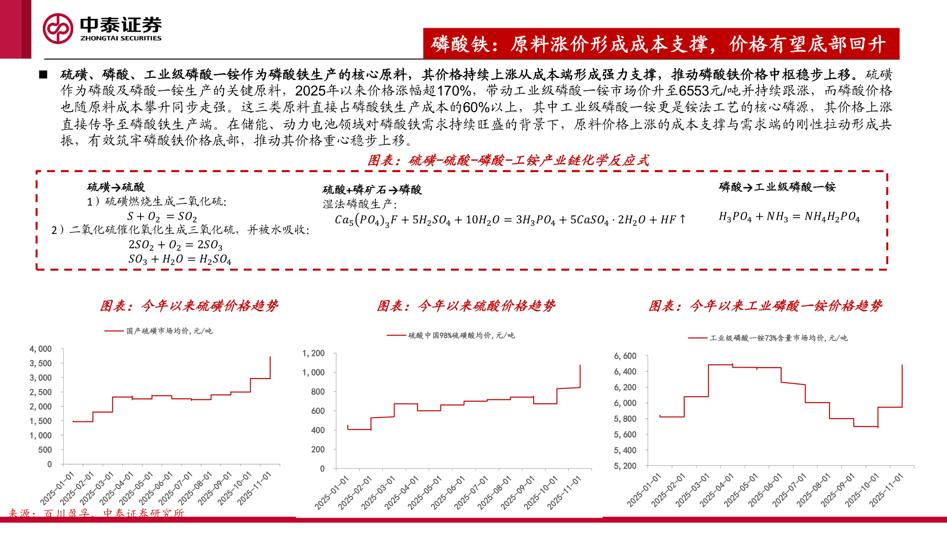 一起讨论下磷酸铁：原料涨价形成成本支撑，价格有望底部回升