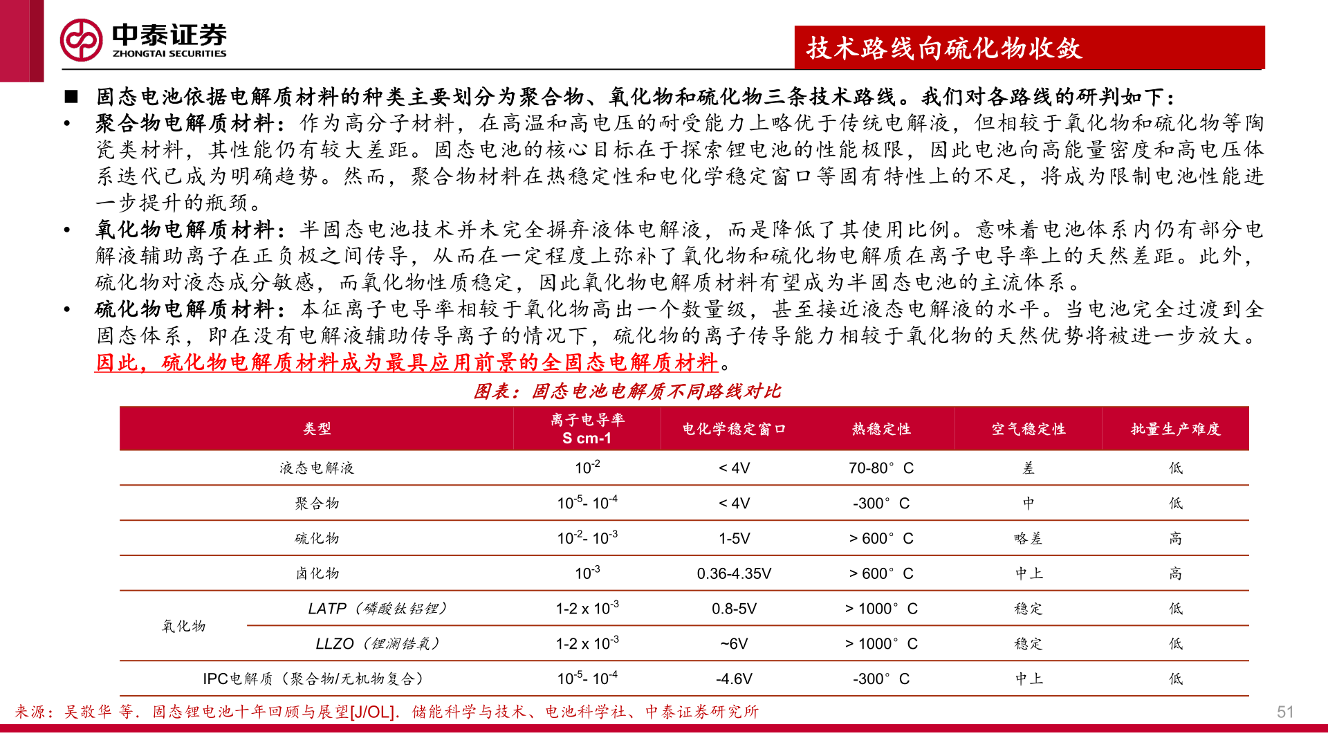 一起讨论下技术路线向硫化物收敛