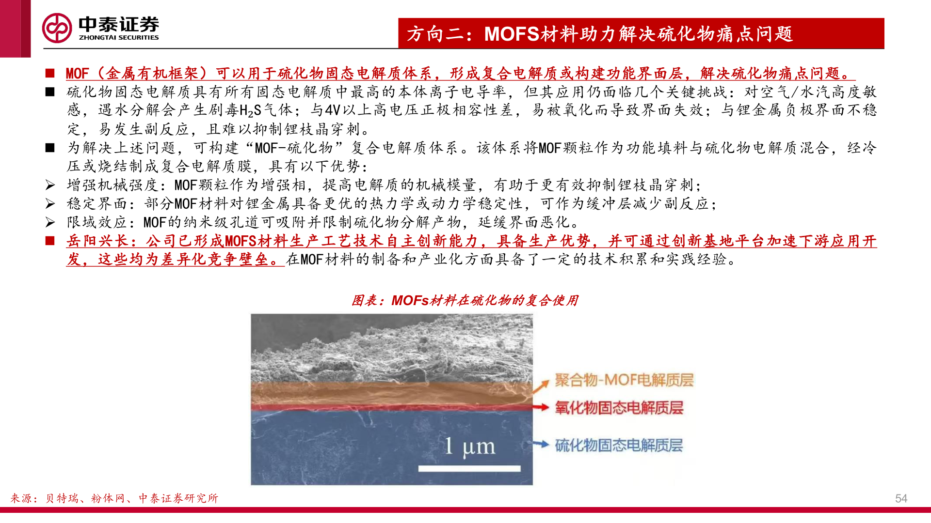 谁知道方向二：MOFS材料助力解决硫化物痛点问题