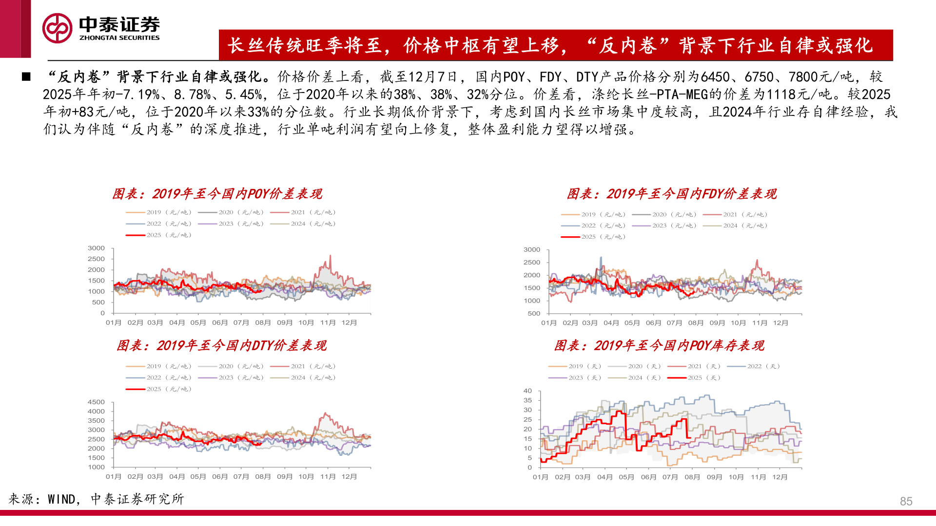 想问下各位网友长丝传统旺季将至，价格中枢有望上移，“反内卷”背景下行业自律或强化