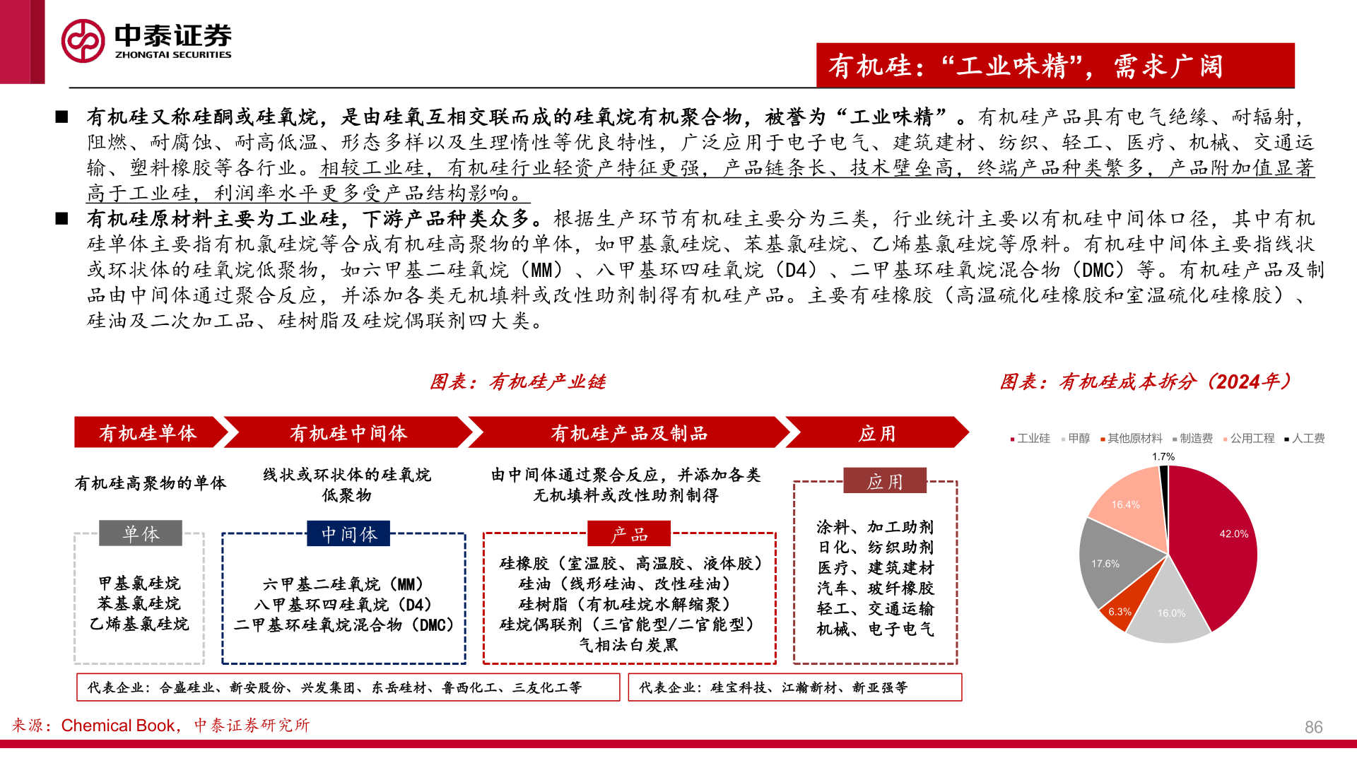 如何看待有机硅：“工业味精”，需求广阔