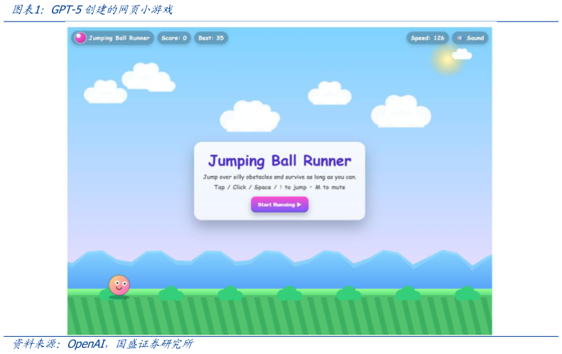 如何看待GPT-5创建的网页小游戏