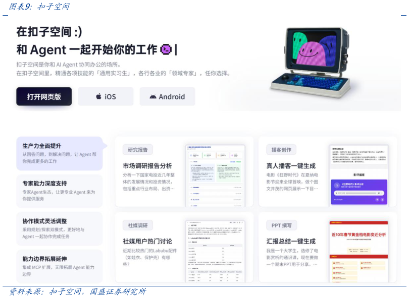 咨询大家扣子空间