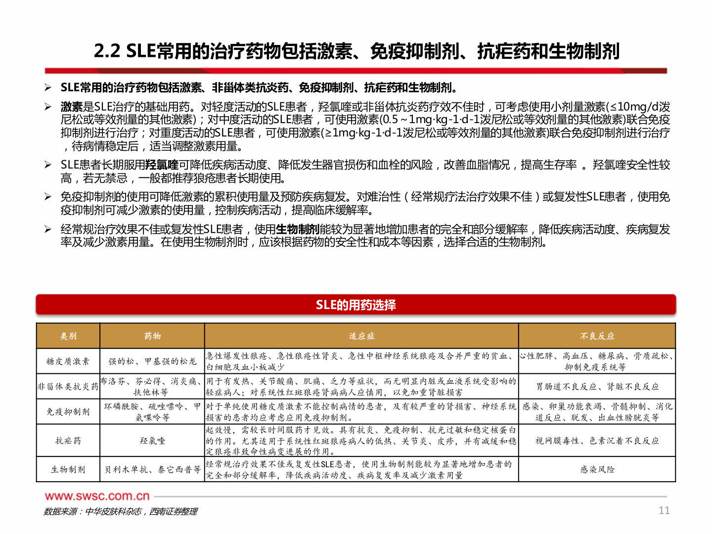 怎样理解2.2 SLE常用的治疗药物包括激素、免疫抑制剂、抗疟药和生物制剂?