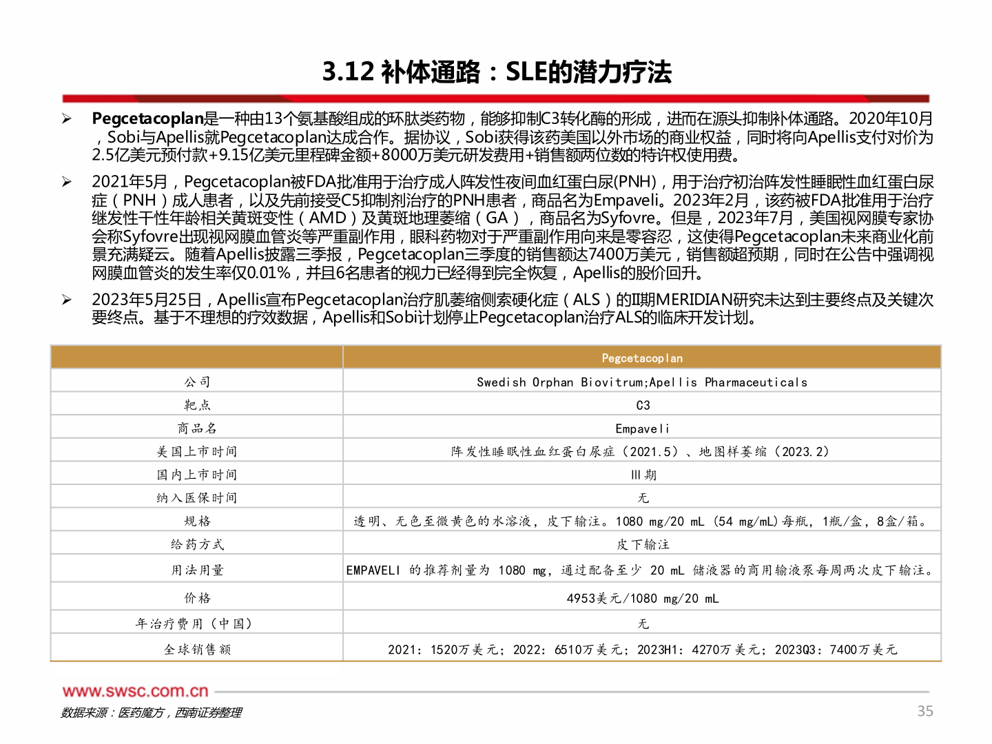 想关注一下3.12 补体通路:SLE的潜力疗法?