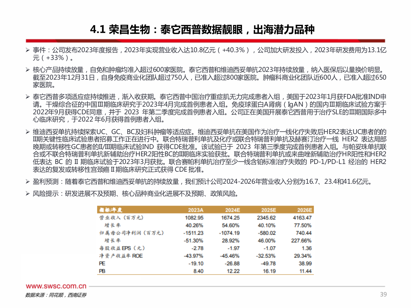 一起讨论下4.1 荣昌生物:泰它西普数据靓眼,出海潜力品种?