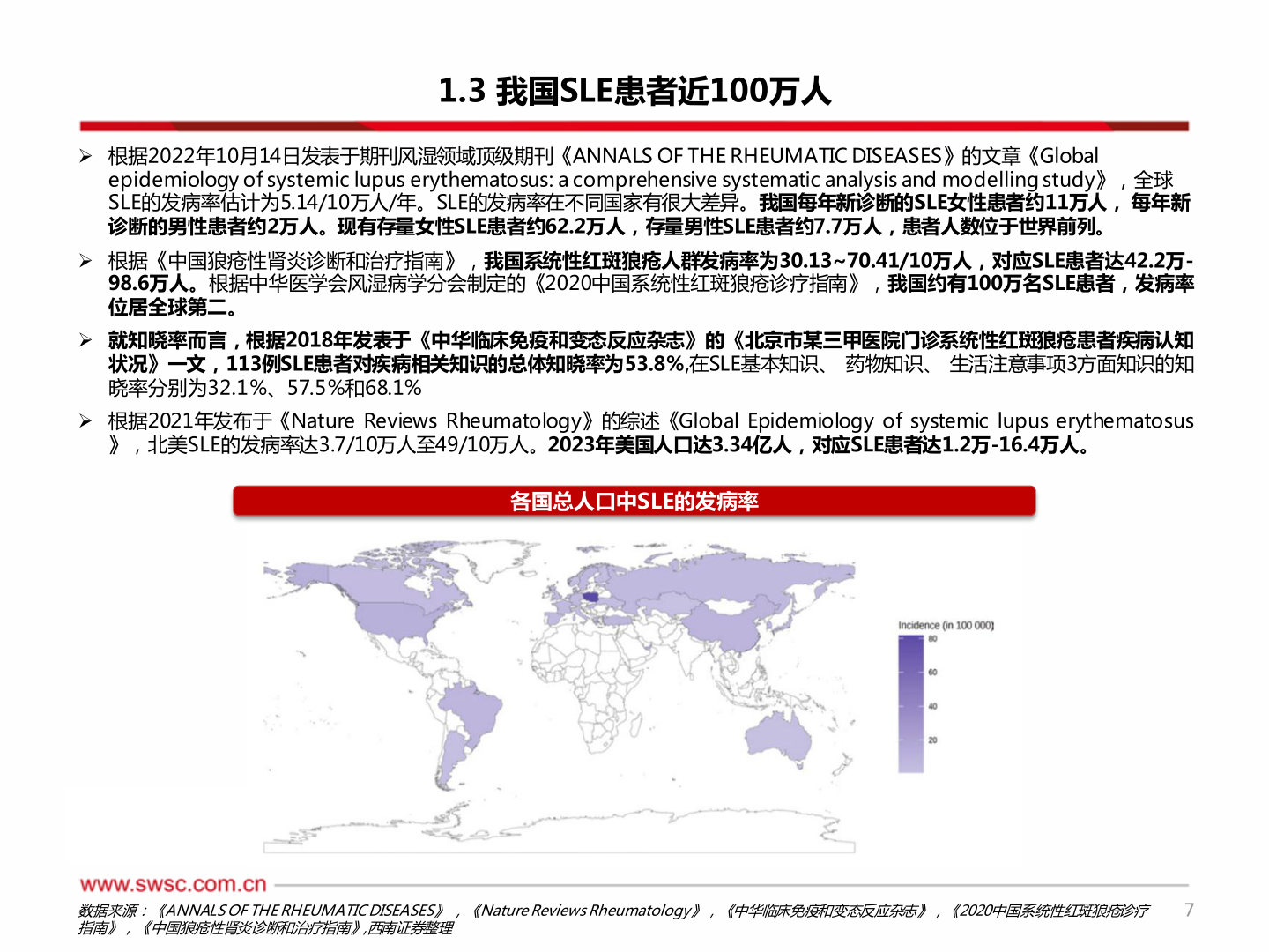如何解释1.3 我国SLE患者近100万人?