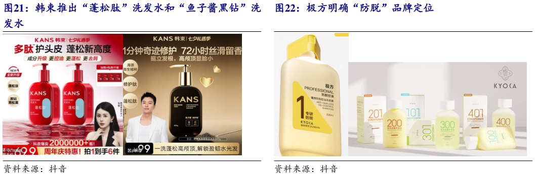 咨询下各位极方明确“防脱”品牌定位