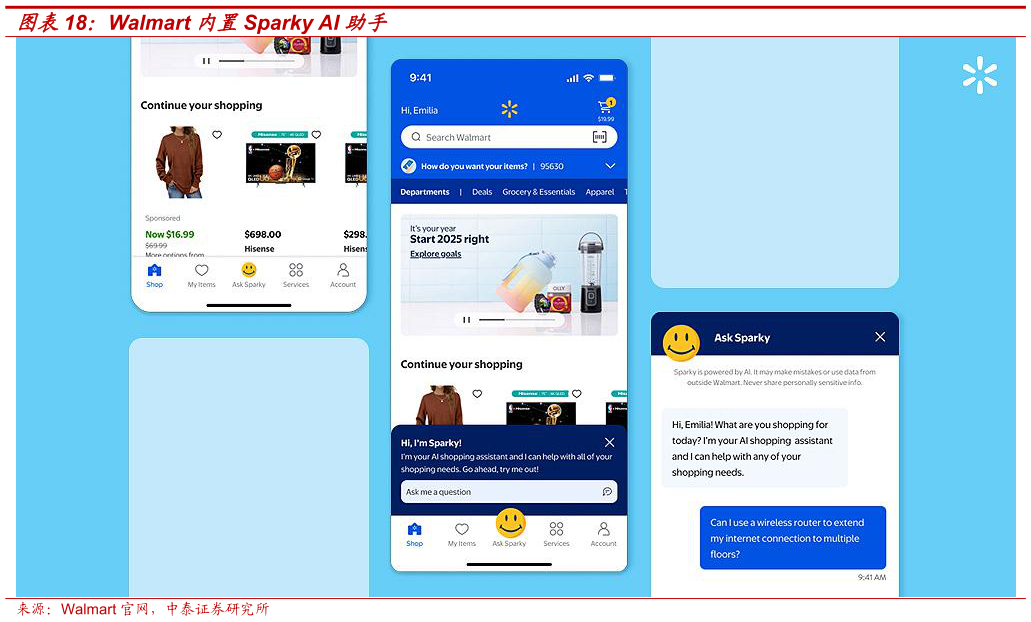 想问下各位网友Walmart 内置Sparky AI 助手