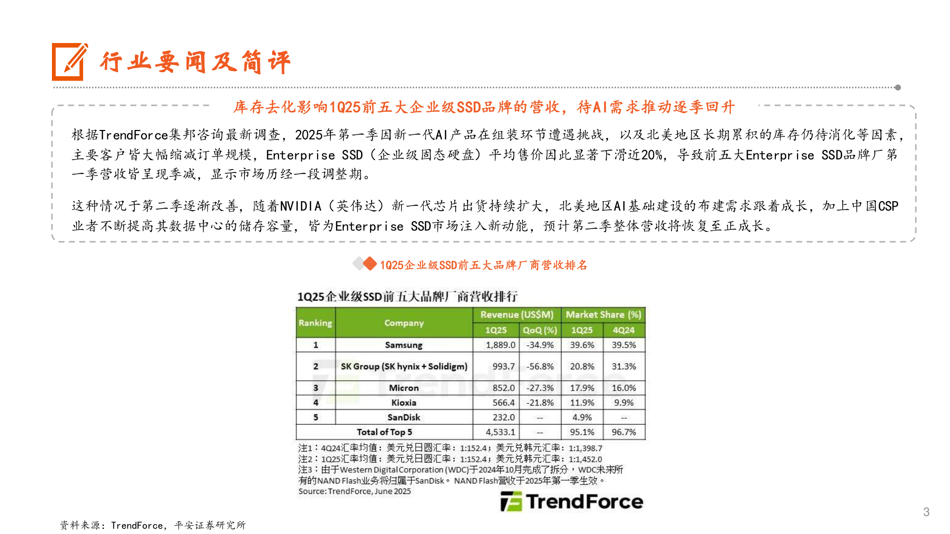 请问一下行业要闻及简评?