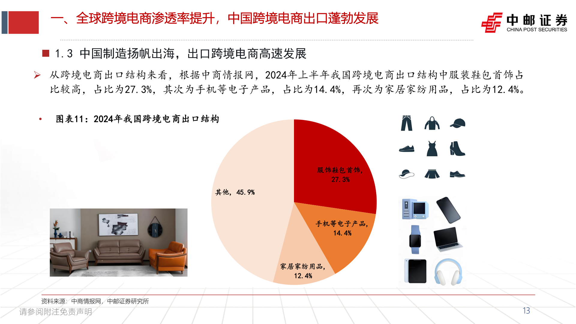 我想了解一下一、全球跨境电商渗透率提升，中国跨境电商出口蓬勃发展