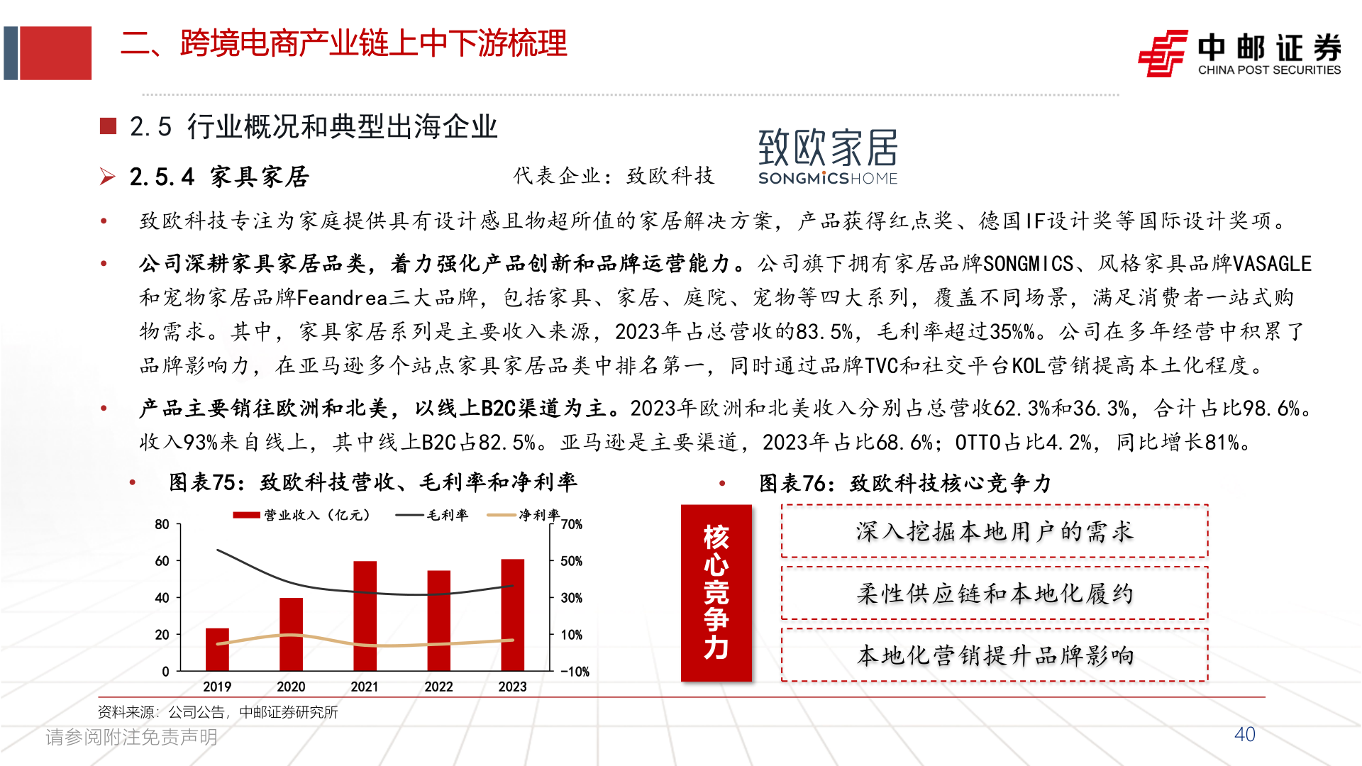 咨询大家二、跨境电商产业链上中下游梳理?