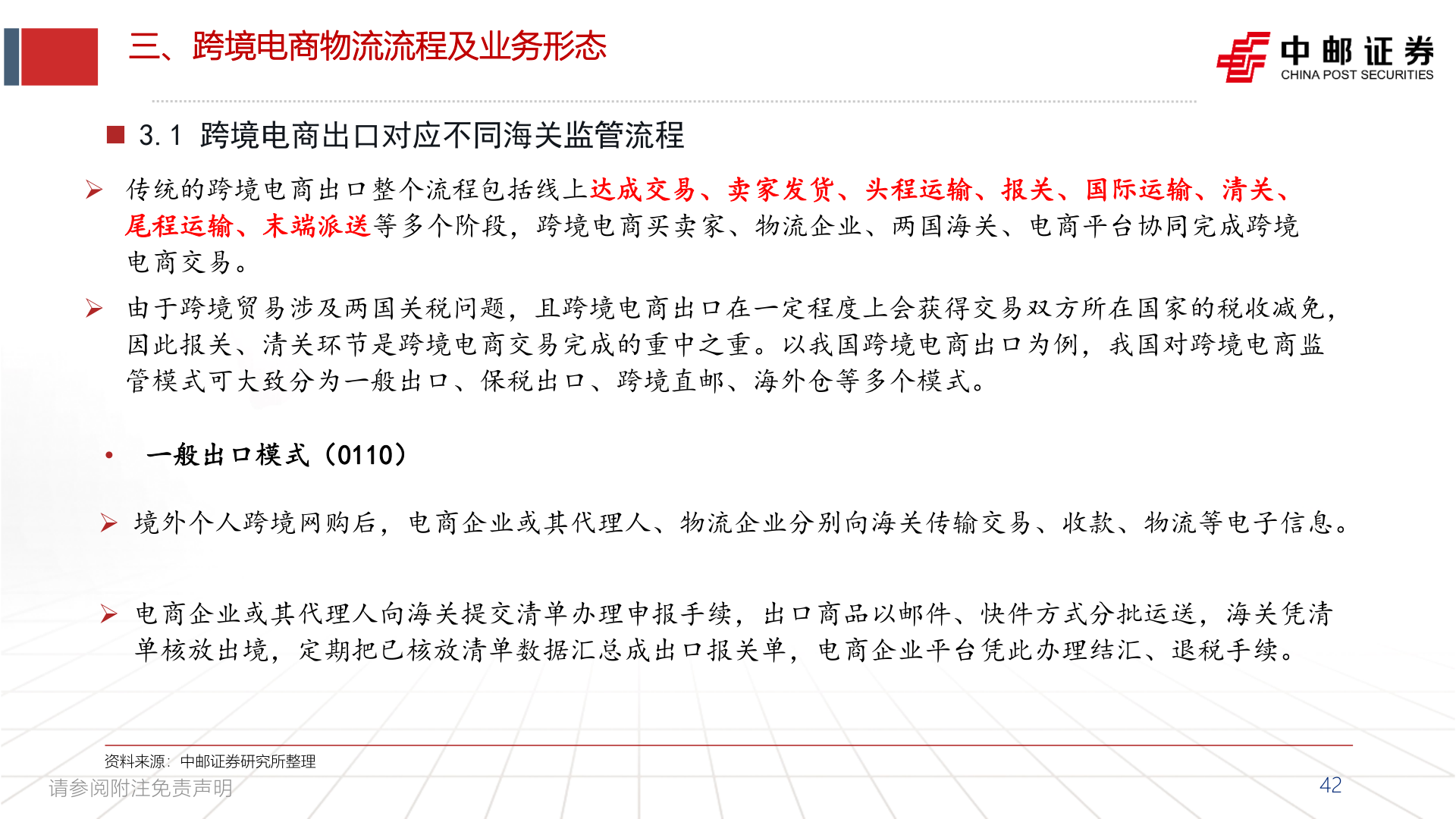 想问下各位网友三、跨境电商物流流程及业务形态?