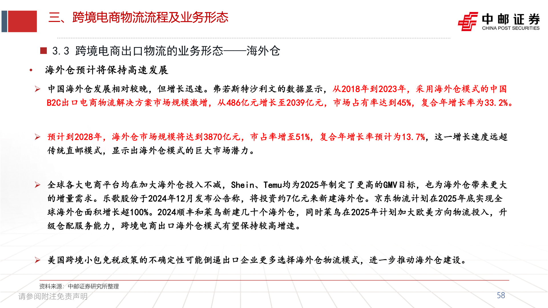 如何了解三、跨境电商物流流程及业务形态