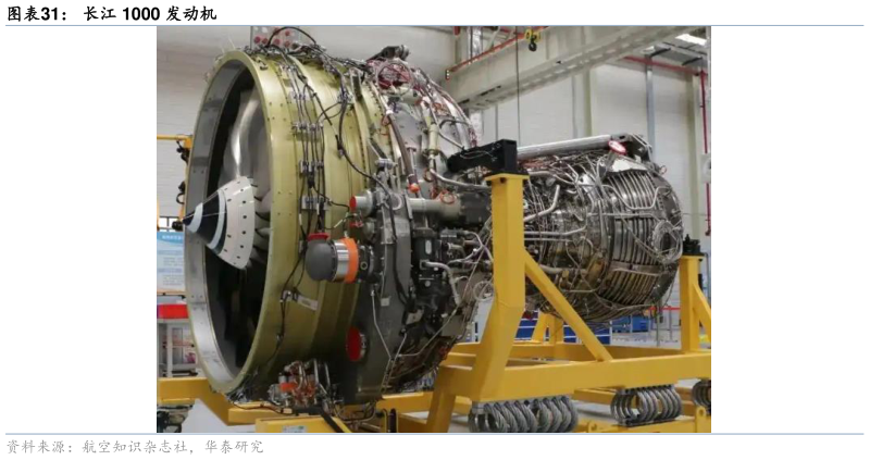 一起讨论下长江 1000 发动机?