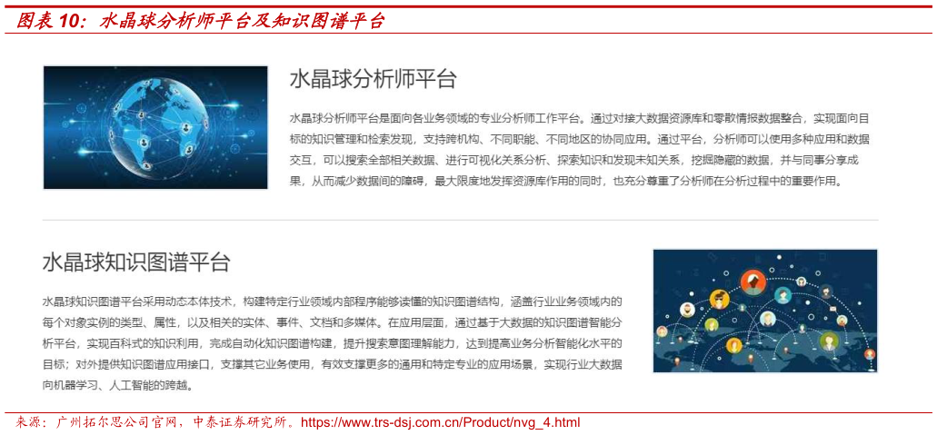 想问下各位网友水晶球分析师平台及知识图谱平台?