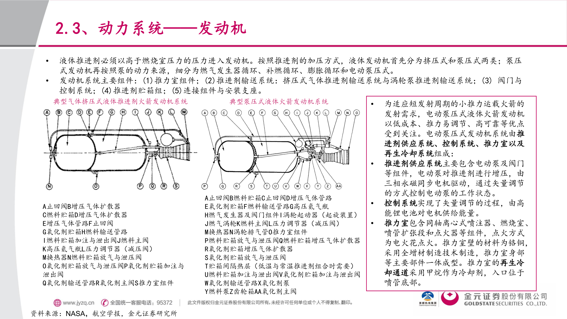 我想了解一下2.3、动力系统——发动机?