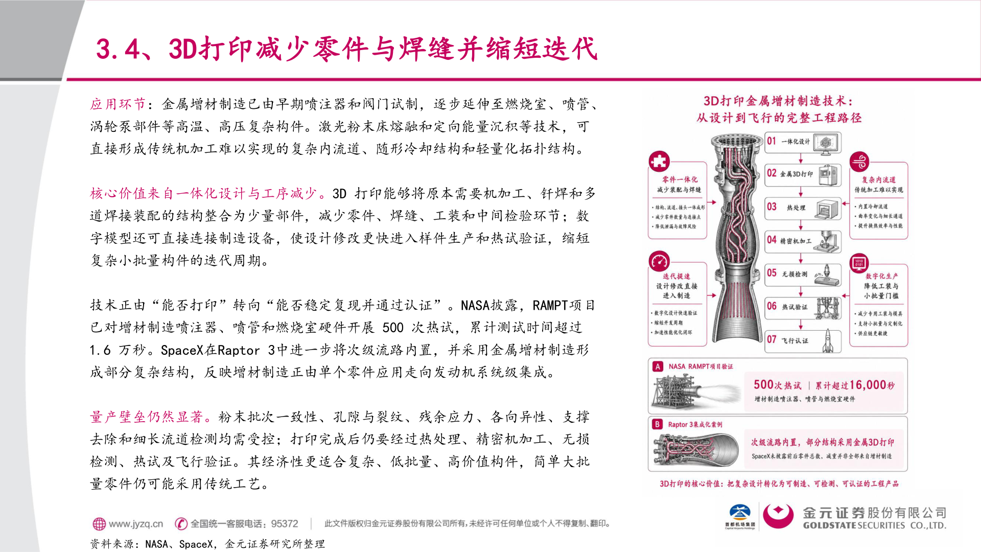 一起讨论下3.4、3D打印减少零件与焊缝并缩短迭代?