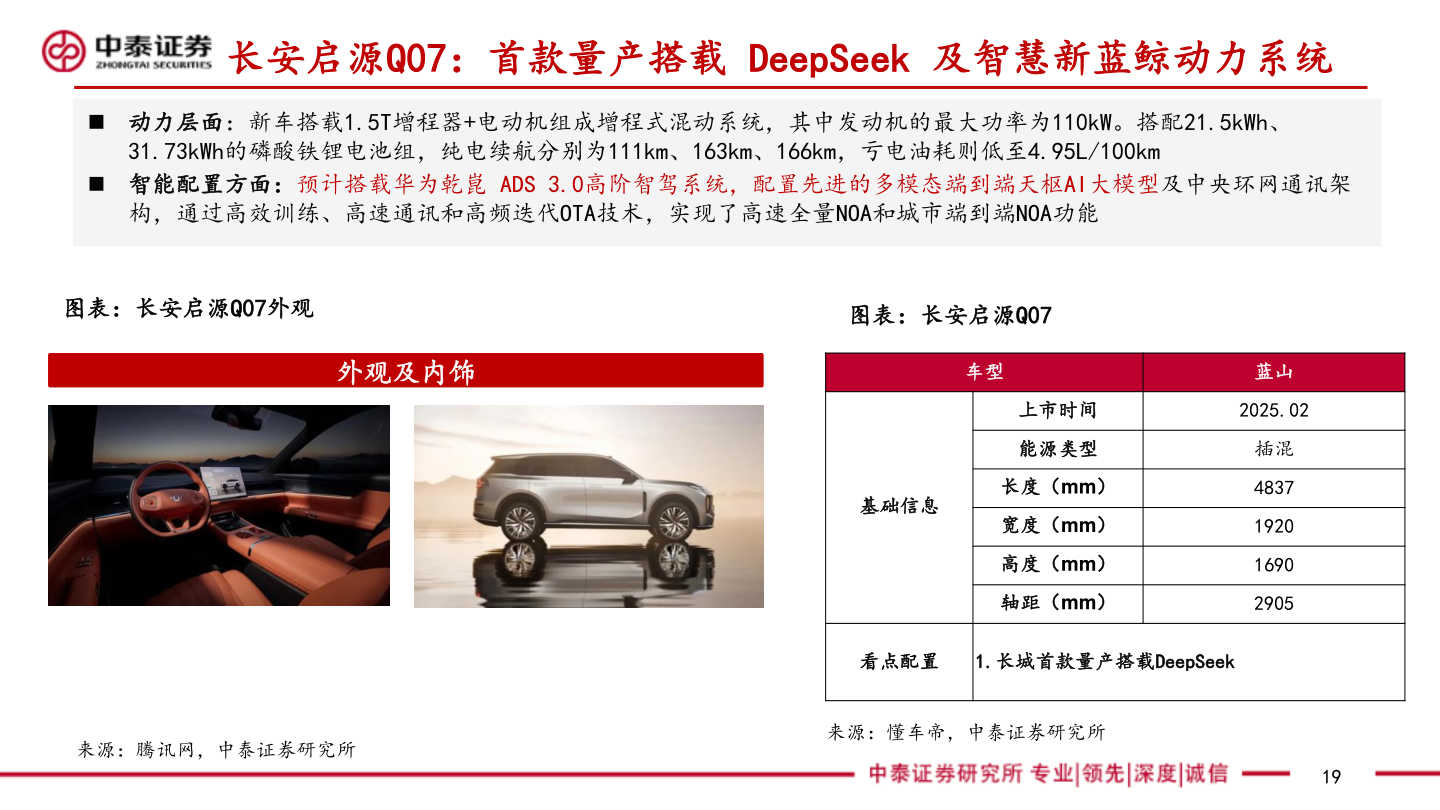 一起讨论下长安启源Q07：首款量产搭载 DeepSeek 及智慧新蓝鲸动力系统